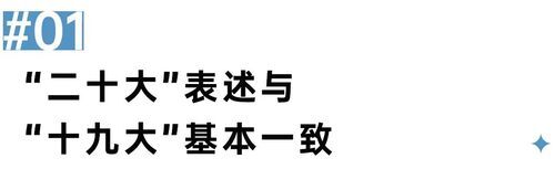 二十大會(huì)議后地產(chǎn)行業(yè)怎么走？(圖1)